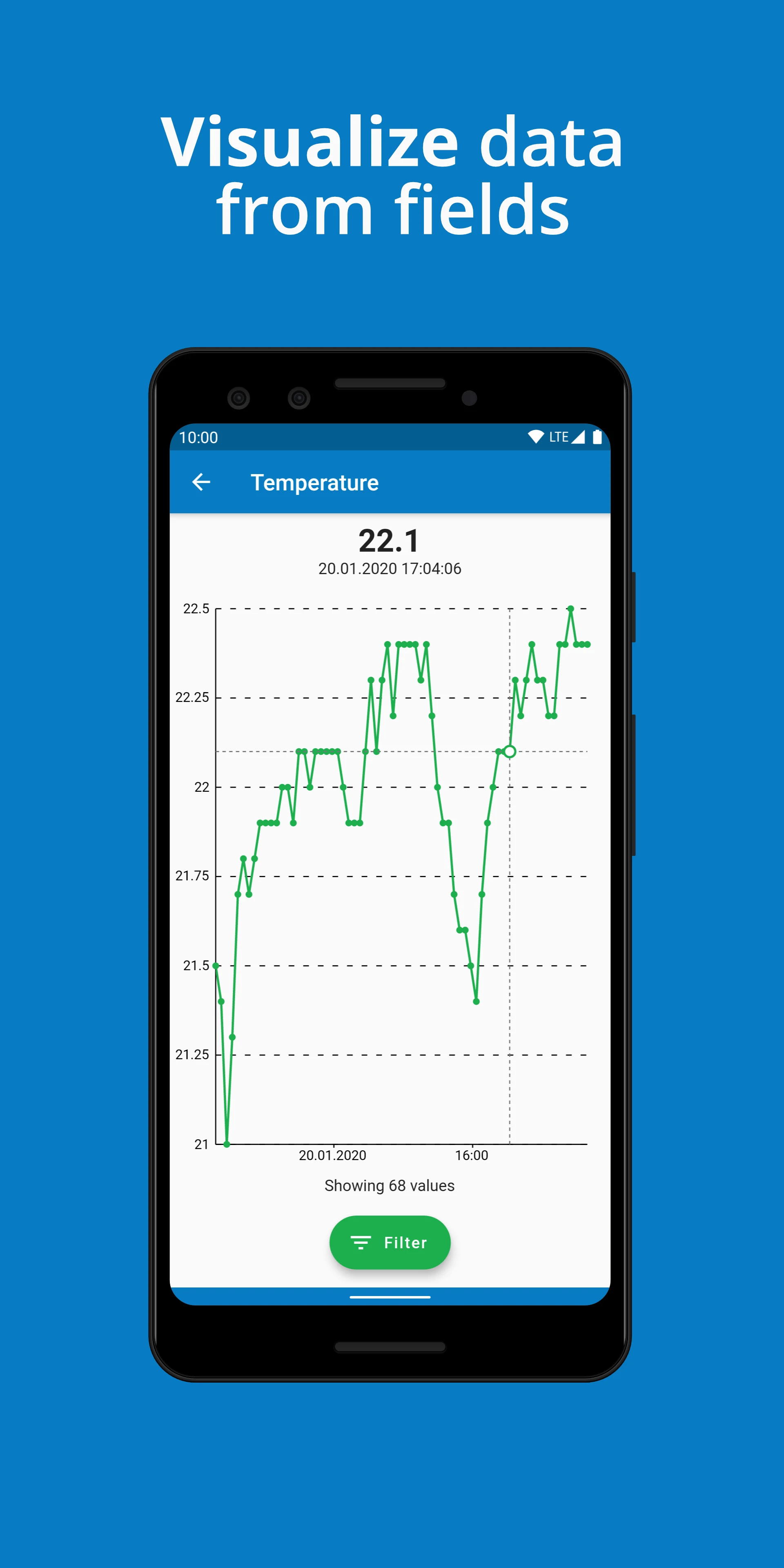 ThingViewer screenshot