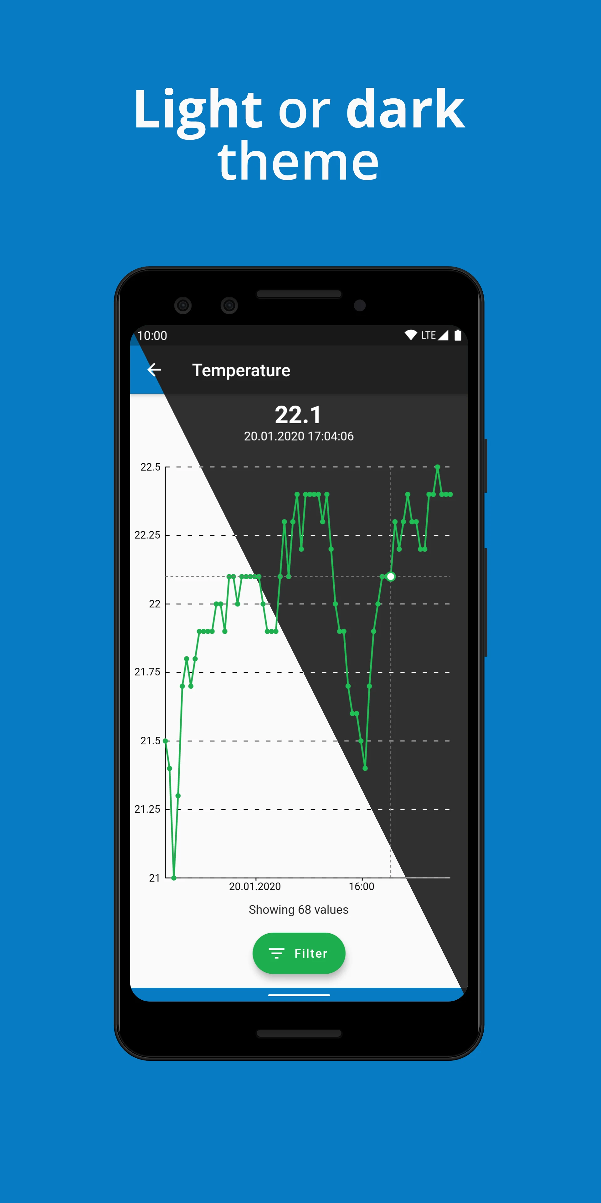 ThingViewer screenshot